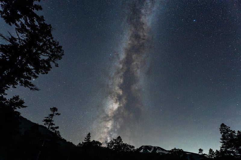 Milky Way in a Post-Apocalyptic World